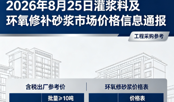 延边朝鲜族2026年8月25日灌浆料及环氧修补砂浆市场价格信息通报